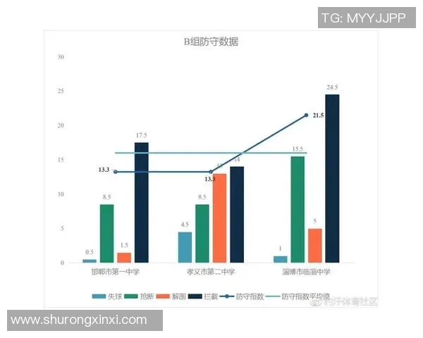 成都足球队状态分析：近期表现与未来展望的全面解读