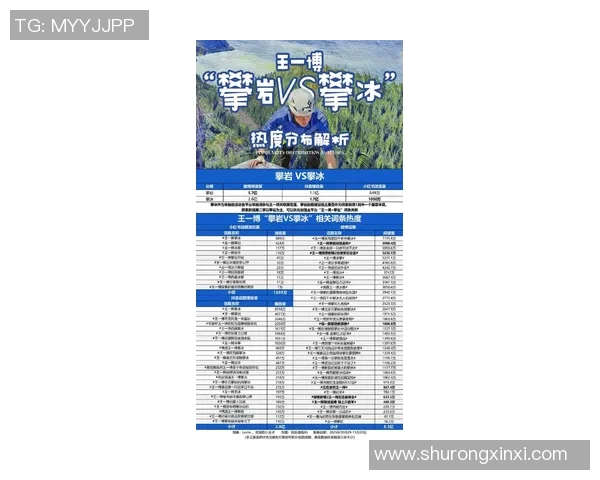 攀岩比赛权威发布实力榜单揭晓经验与实力的全面对比分析