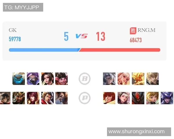 探讨RNG在王者荣耀中的灵活性与战术调整能力分析