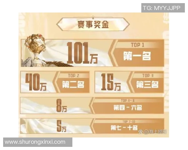 深度对话：杨秀英如何在英雄联盟中书写自己的传奇人生