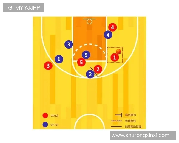 西安篮球队防守策略解析与深度剖析如何提升球队整体实力