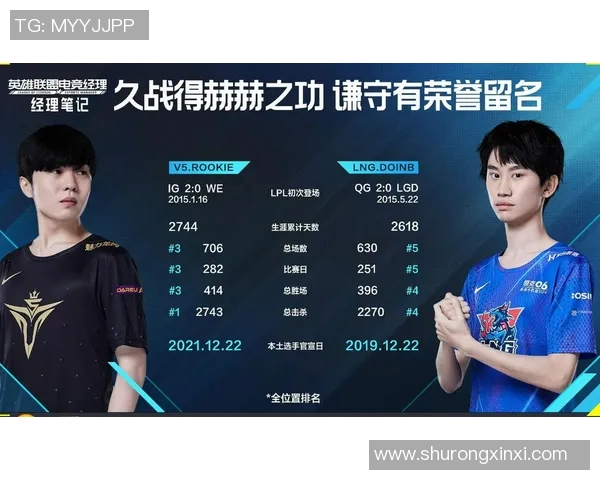 赛后分析：LNG与V5实力对比及未来发展趋势探讨