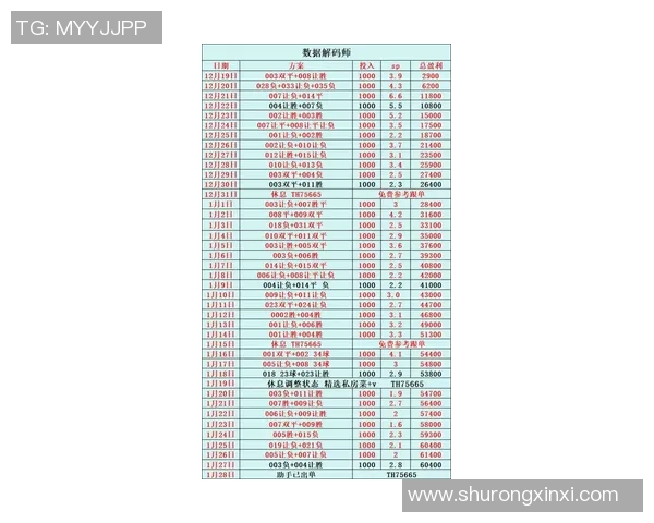摩纳哥对尤文图斯比赛比分预测分析及赛前展望