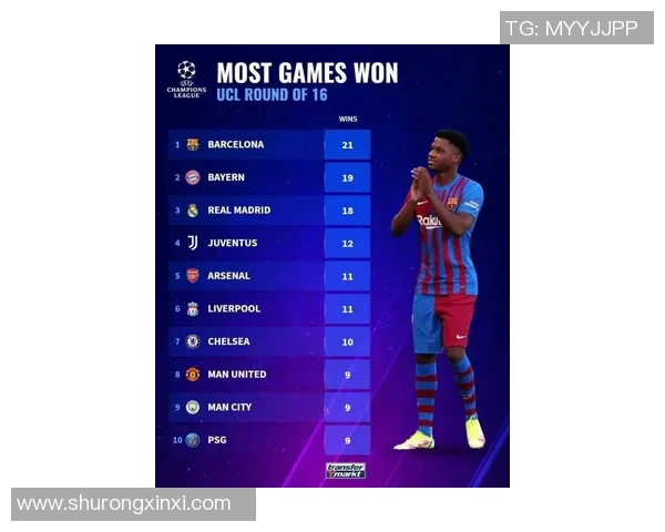 皇马对阵利物浦粤语直播全程回顾及精彩瞬间分析