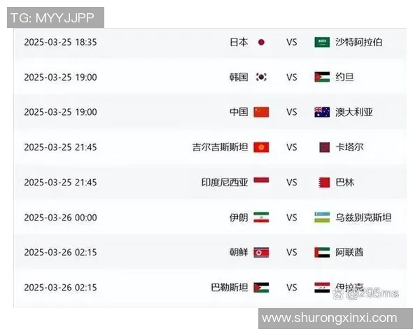 2014年世界杯西班牙对阵澳大利亚的精彩对决与战术分析 2014年世界杯西班牙对阵澳大利亚的精彩对决与战术分析