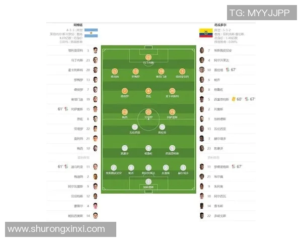 2017年阿根廷与厄瓜多尔激战回顾：世界杯预选赛的关键一役