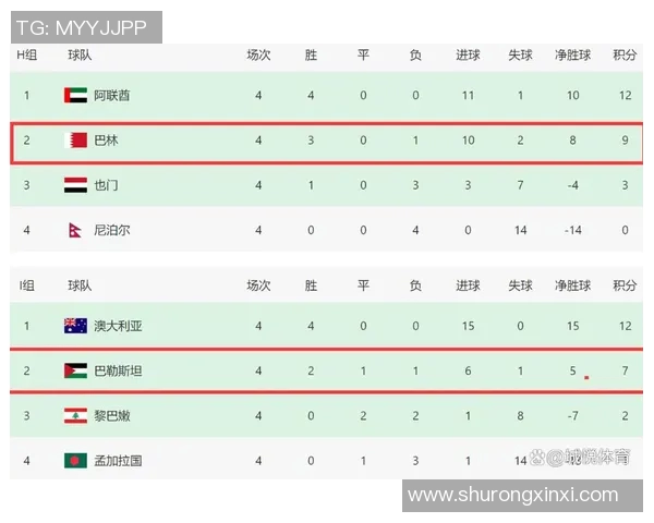 叙利亚与巴勒斯坦足球赛前瞻及比赛结果预测分析